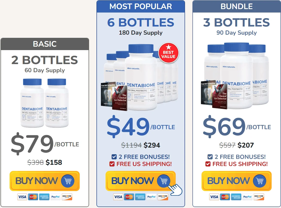 Exclusive DentaBiome Discount Package